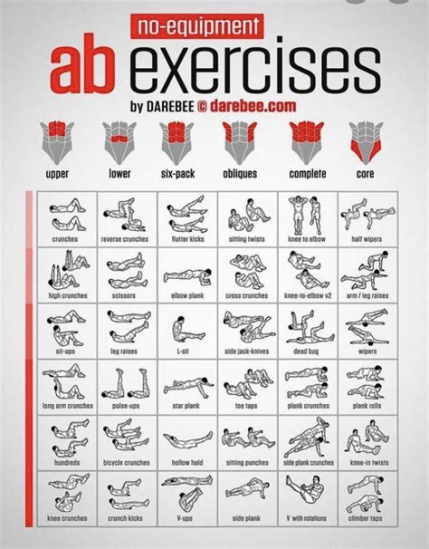 Best Exercises Images On Pholder Tank Porn Coolguides And Military Porn