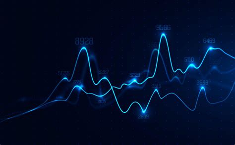 And i do not go for options as i have heard it is haram. Update on Day Trading and Market Dynamics - Crypto-ML