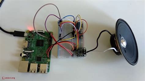 Mini Portable Speaker For The Raspberry Pi Raspberry