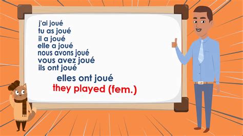 Le Verbe Jouer Au Passé Composé To Play Compound Tense French