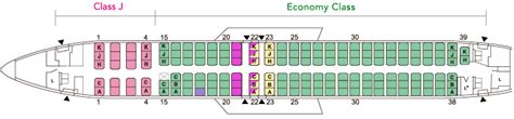 Boeing 737 Seat Layout Westjet Elcho Table