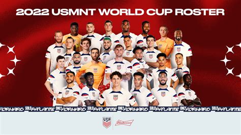 Berhalter Names 26 Player Usmnt Roster For 2022 Fifa World Cup