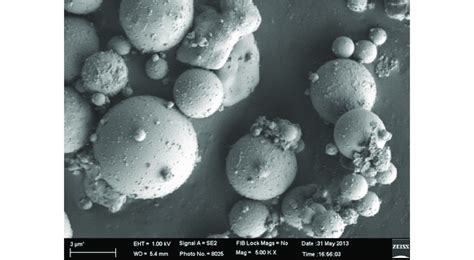 Typical Particle Shape Of Fly Ash Download Scientific Diagram