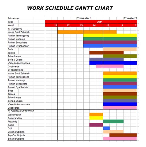 My Vr Project Work Schedule Gantt Chart