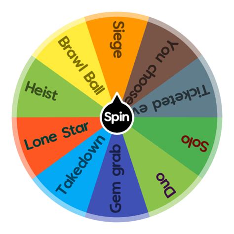 Spin The Wheel App Challenge Wheel 🤩 Free Spin The Wheel App A