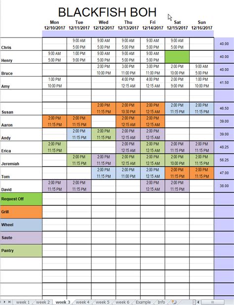 12 hour shifts offer an alternative work schedule that many employees love because of the extra time off. Schedules For 3 Person 12 Hour Shifts / Does Work Induced Fatigue Accumulate Across Three ...