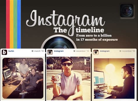 Timeline Instagram Grid Instagram Grid Instagram Timeline Timeline