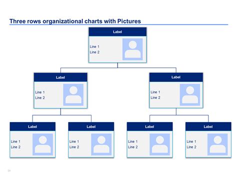 Organizational Chart Templates Powerpoint Organizational Chart
