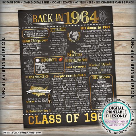 Class Of 1964 Reunion Flashback Poster Back In 1964 Flashback Etsy Uk
