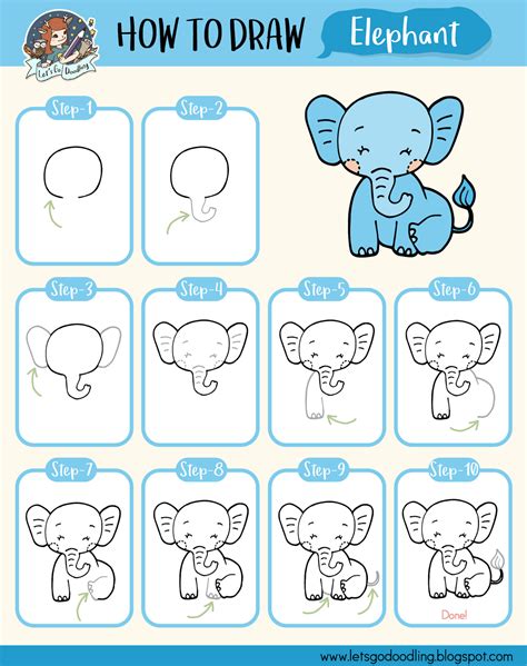 How To Draw Cartoon Elephant Step By Step At Drawing Tutorials