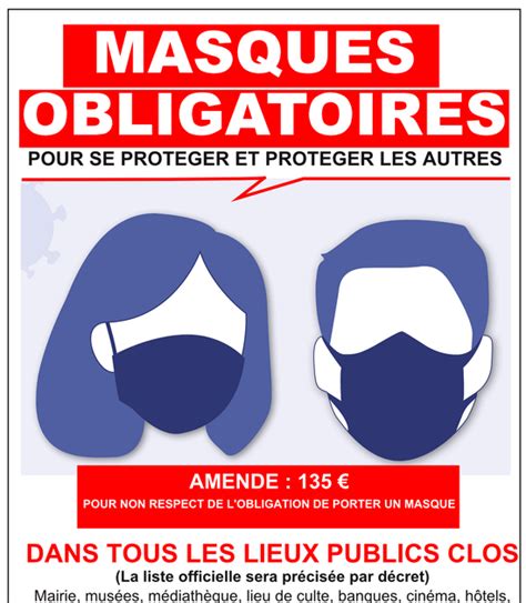Port Du Masque Obligatoire Humouristique Pancartes Insolites Pour