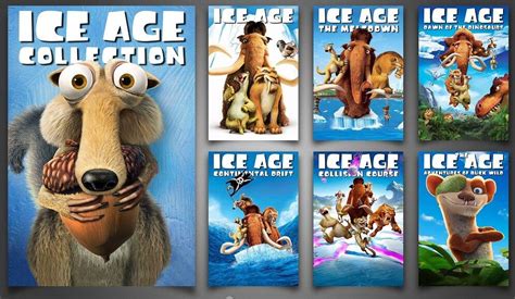 Những điều Lý Thú ẩn Chứa Trong Bộ Phim Hoạt Hình Ice Age Kỷ Băng Hà Bạn đã Biết Chưa