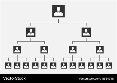 Corporate Hierarchy Pyramid Royalty Free Vector Image