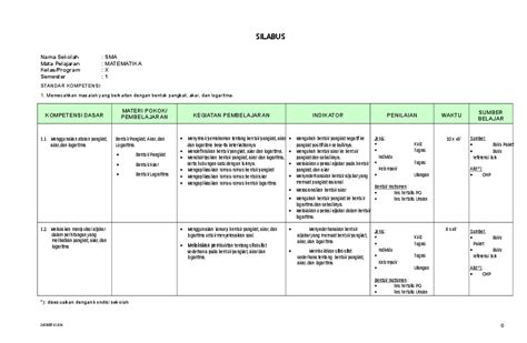 Download & view c3 silabus administrasi pajak kls xi dan xii (1) as pdf for free. Download Silabus Matematika Wajib Kelas 10 - Revisi Sekolah