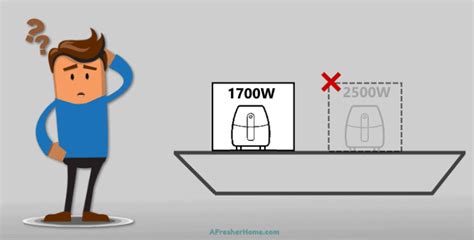 Check spelling or type a new query. How Much Electricity Does An Air Fryer Use? Wattage & More
