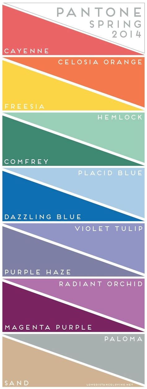 Pantone Colors For 2014 Considering A Blog Redesign Check Out The Hot