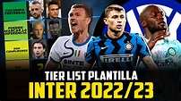 Inter 2022/23: el análisis de su plantilla - Soy Calcio