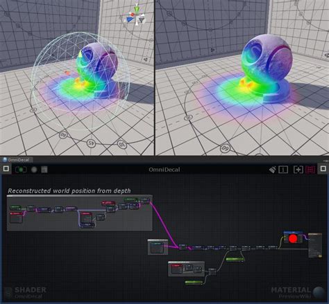 Best Tool Asset Store Award Amplify Shader Editor Node Based Shader