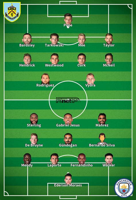 Probable lineups, prediction, tactics, team news & key stats by keshav awasty on may 14, 2021 2:57 am | leave a comment football news 24/7 ᐉ Manchester City vs Burnley Prediction & Betting Tips 22 Jun