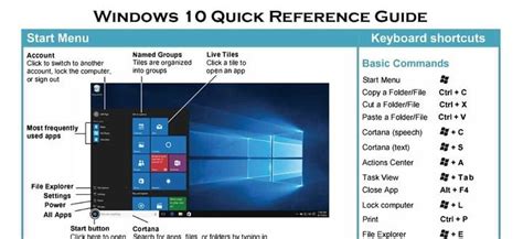 Windows 10 Quick Guide