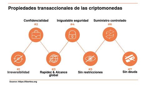 ¿qué son las criptomonedas ¿cómo funcionan y dónde puedes invertir