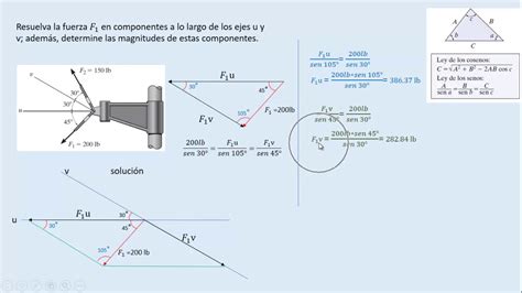 Estatica Vectores Fuerza Ejercicio 4 Youtube