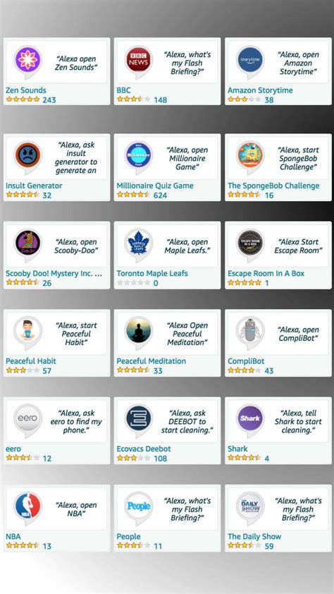 Alexa Skills In Canada The Featured List Voice In Canada