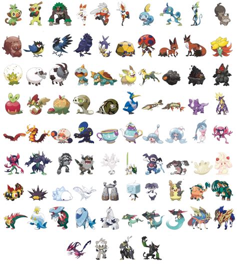 Pokémon Gen 8 Picture Click Quiz By Ailamef