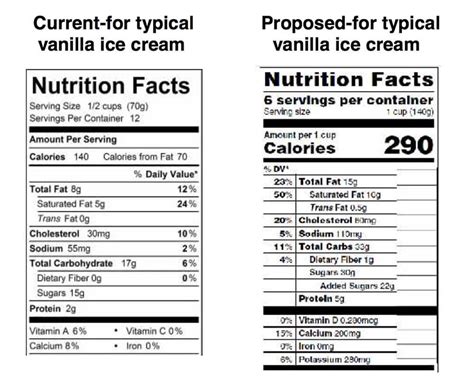 Rolled Ice Cream Nutritional Information Nutrition Pics