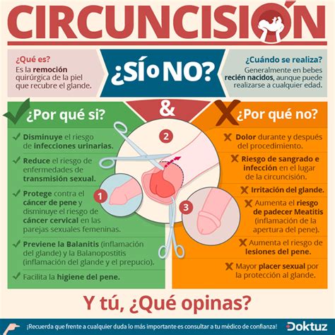 Circuncisión https doktuz wikidoks prevencion Bbs Pinterest