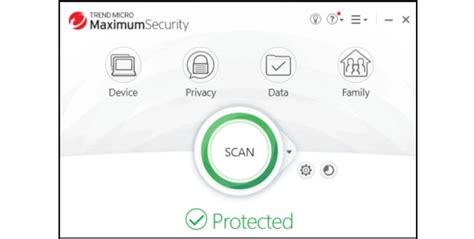 Trend Micro Antivirus Review 2021 Does It Fully Protect Against Malware