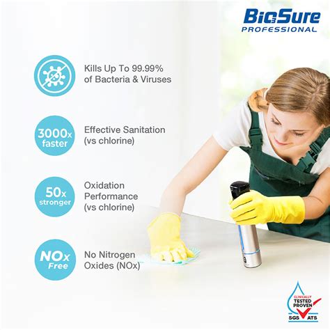 Biosure Professional Ozone Spray Bottle OSB Pro Biolux Asia