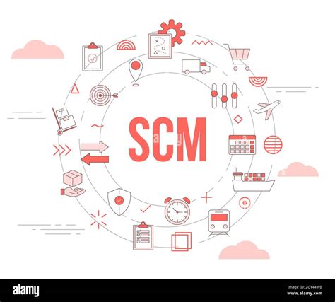 Scm Supply Chain Management Concept With Icon Set Template Banner And