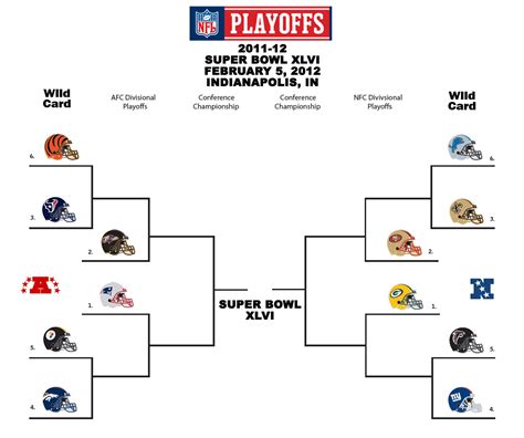 Nfl Playoff Picture Dec 31 2012 093312 ~ Picture Gallery
