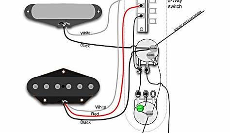Telecaster Wiring Diagram | Seymour Duncan | Guitar Gear Geek