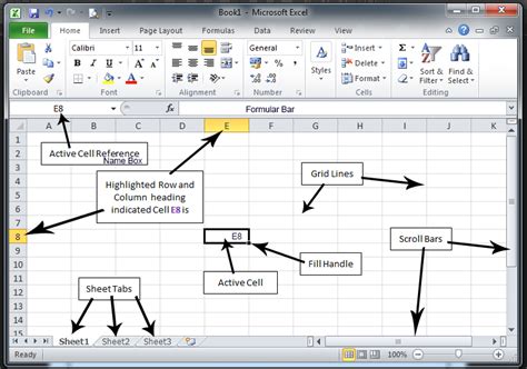 Components Of Ms Excel