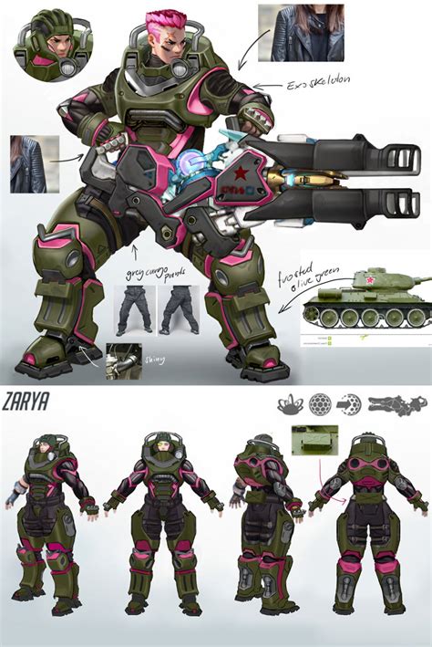 Artstation Fan Overwatch Zarya Vintage Tank Concept