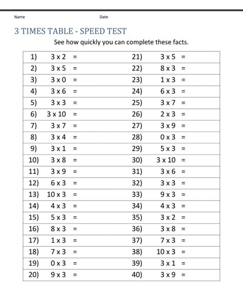 Times Table Quiz Printable