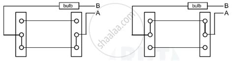 17th edition iee wiring regulations (bs 7671: The Diagram Below Shows a Dual Control Switch Circuit Connected to a Bulb. (I) Copy the Diagram ...