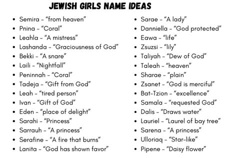 285 Jewish Names For Girls With Meanings 2024