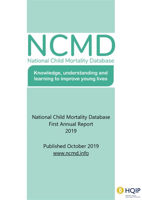National Child Mortality Database Annual Report 2019 Hqip