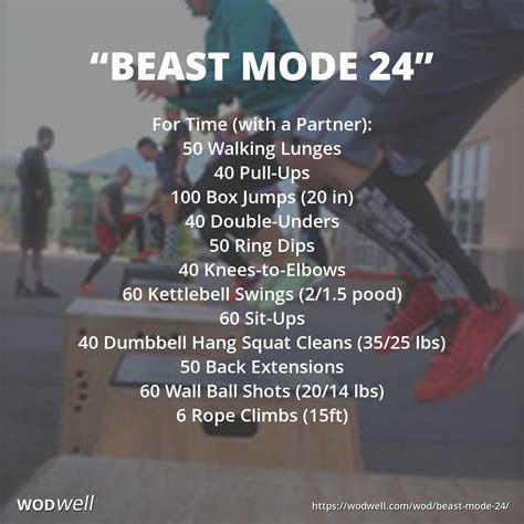 Beast Mode 24 Workout Functional Fitness Wod Wodwell Partner