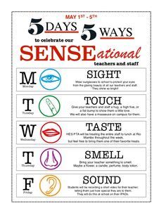 5 senses gift ideas for him sight. 5 Senses Gifts For Him That He Will Actually Find Useful ...