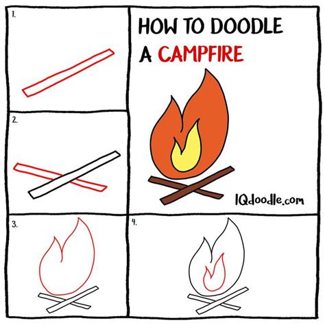 Https://tommynaija.com/draw/how To Draw A Camp Fire