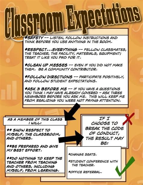 5 Tips For Prioritizing Classroom Expectations Classr
