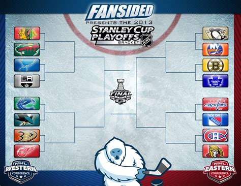 2013 Stanley Cup Playoffs Bracket Nhl Playoff Brackets Nhl And