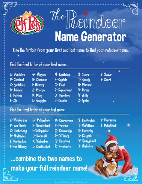 Find Your Reindeer Name Elf On The Shelf Global