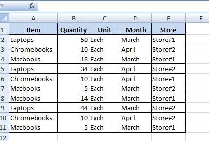 Use the insert into clause to specify the target object or objects into which the database is to insert data. How to Create Pivot Table in Excel