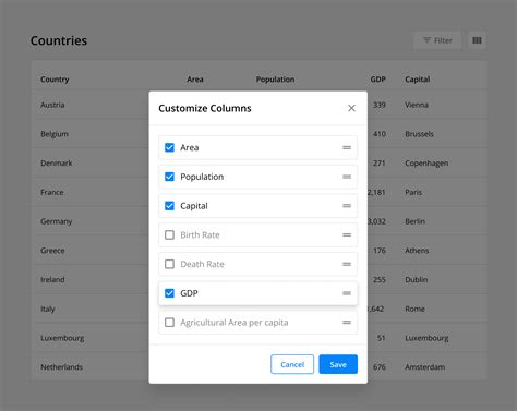 The Ultimate Guide To Designing Data Tables