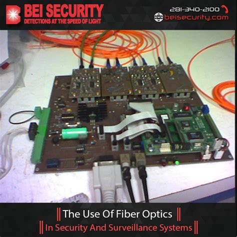 The Use Of Fiber Optics Bei Security Perimeter Security